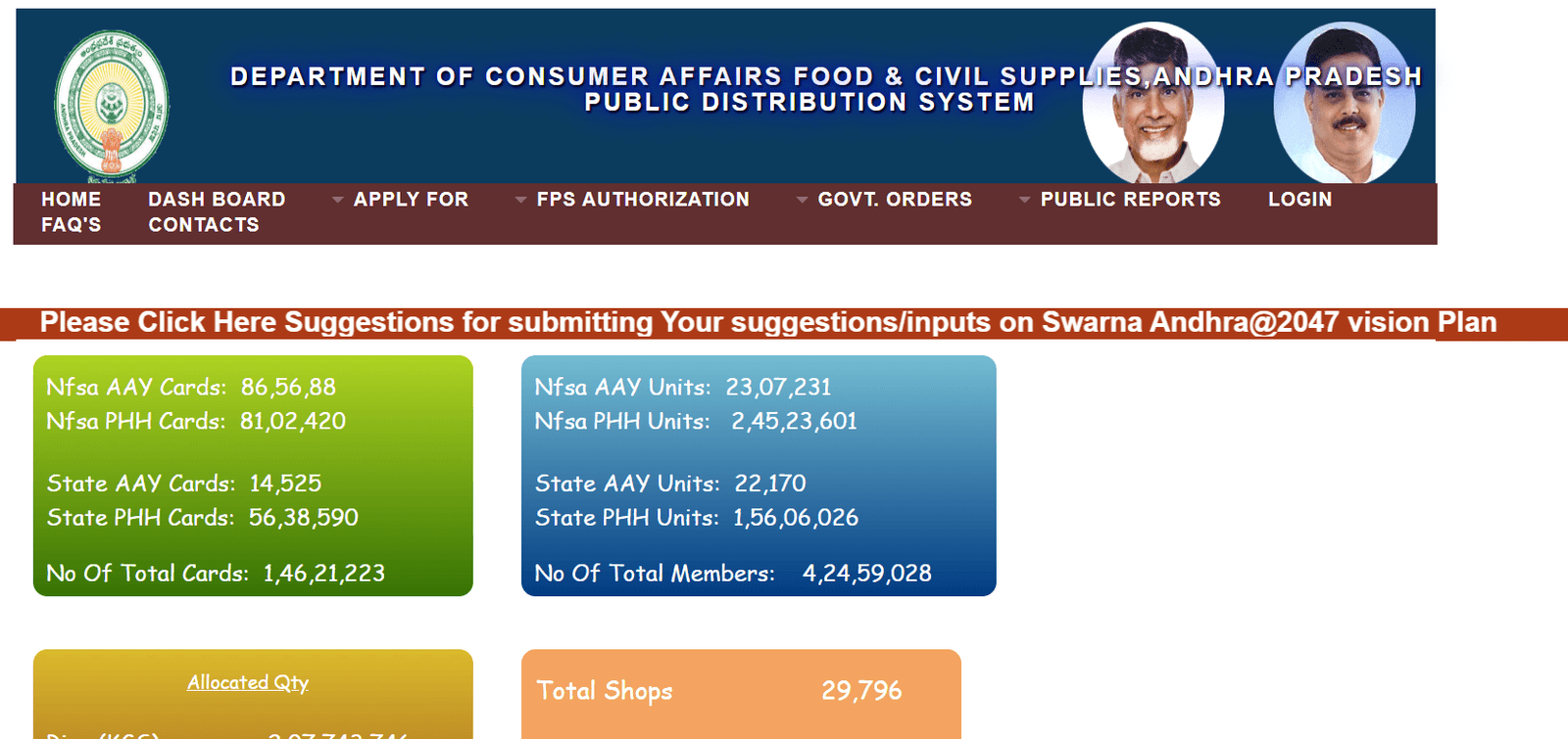 AP Ration Card eKYC Official Website