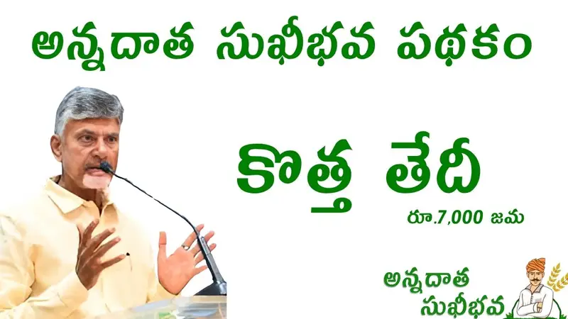 Annadata Sukhibhava Update 2025